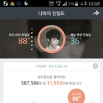 [인피니트] 나 오늘부터 입덕