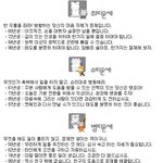 6월 20일 오늘의 <b>띠별</b> 운세