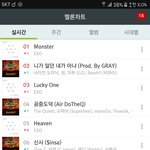 [EXO] 서양수박 3시차트