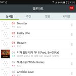[EXO] <b>서양</b>수박 4시차트