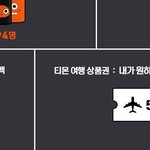 <b>티몬</b>이 정신을 차렸는지 6주년엔 괜찮은 이벤트를 하는거 같더라구요...