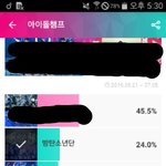 [방탄소년단] 이삐들 이거 투표하자