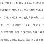 [댓글부탁해] 현재 아이돌 CF현황.<b>TXT</b>