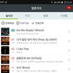 [EXO] <b>서양</b>수박 8시차트