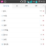 [레드벨벳] 실검요정 배<b>주현</b>