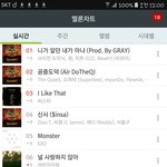 [EXO] <b>서양</b>수박 12시차트
