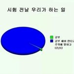 [ㅠㅠ] 남사친한테 설렘..