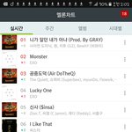 [EXO] <b>서양</b>수박 2시차트