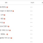 조회수 조작 신고 합니다