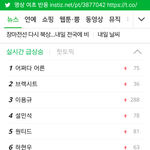 [인피니트] <b>파더</b> 실검 올랐어!