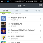 [방탄소년단] <b>서양</b>수박 60위