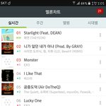 [EXO] <b>서양</b>수박 1시차트