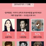 [방탄소년단] 박스에 가서 <b>투표</b>하는거 알지 ?