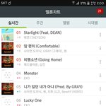 [EXO] <b>서양</b>수박 3시차트