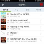 [드루와] 현재 멜론차트 <b>상황</b> <b>jpg</b>