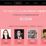 [방탄소년단] 남준이 투표