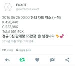 [EXO] 65만장 돌파