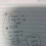 아까 그 중2수학 <b>직선</b> 교점 구하던애 일루와봥