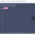 [댓글부탁해] 망스트 벌써 <b>워터</b>슬라이드 ㅋㅋㅋㅋㅋㅋㅋㅋㅋ