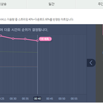 [댓글부탁해] 비스트 <b>워터</b>슬라이드행.jpg