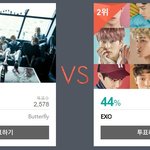 [EXO] ㅁ론 주간인기상 투표상황ㅋㅋㅋㅋ