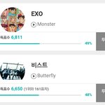 [EXO] 위기의식좀 가지자