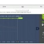 [세븐틴] 우리도 언젠가는 지붕킥