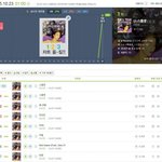 <b>이쯤</b>에서 다시보는 아이유 진입