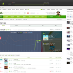 [EXO] 나 컴으로 스밍하는데