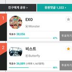 [비스트] 제발 <b>멜론</b> 투표좀
