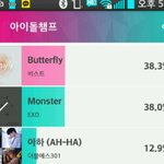 [EXO] 지금 이 순간 가장 중요한 것