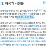 [모두드루와] 충격적인 반달친구 <b>시청</b>률ㅠㅠ