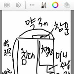 [조언부탁해] 내방 이케생겼는데 <b>셀프</b>인테리어 조언좀..ㅜㅜㅡ