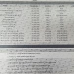 [댓글부탁해] 보험 잘아시는분 도움좀 주세요