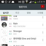 [EXO] <b>서양</b>수박 순위봐라;