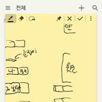 [소름공포] 와 나지금 진짜 소름돋았어;;;;