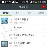 [EXO] 니네 <b>서양</b>수박 순위보고도 스밍안돌리냐