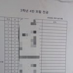 [방탄소년단] 아이거 조카<b>발리네</b>...