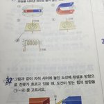 전자기력 <b>방향</b>좀 ㅠㅠㅠㅠㅠㅠㅠ