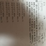 [공판] 중2 방정식문제 풀어주실 <b>판녀</b>