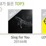 [EXO] 이벤트 총대 스밍<b>내역</b> 조작 증거