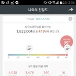 [방탄소년단] 오 그냥 아무 생각없이 멜롱들어갔는데