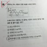 [공판] 과학 <b>파동</b>