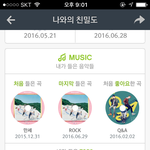 [세븐틴] 이쯤에서 올리는 예쁘다 스밍 ㅋㅋ