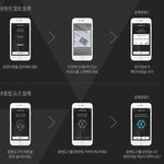 [EXO] 아니 응원봉 등록을 안하면 봉에 불이 인들어온다고요ㅠㅜ