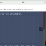 [댓글부탁해] <b>지붕</b>근처도 못가고 불과 10분만에 따인 세븐틴 ㅋ...
