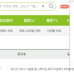 [댓글부탁해] 샤이니 <b>종현</b>의 자작곡 우주가 있어 멜론 실검 3위