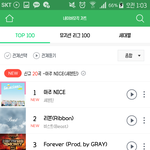 [세븐틴] 게이버뮤<b>우직</b> 1위ㅠㅠㅜ