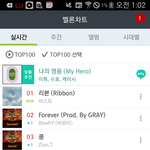비스트 차트<b>진입</b>