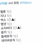 [비스트] <b>올킬</b>짤